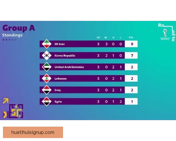 世界杯足球竞猜赔率分析与预测,助你洞察投注机会与赛事走势 世界杯足球竞猜赔率分析与预测,助你洞察投注机会与赛事走势