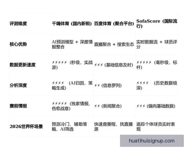 世界杯足球竞猜数据分析与投注技巧深度解析助赢赛事走势提升胜率策略