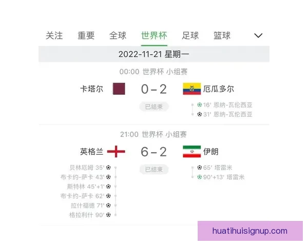 世界杯竞猜赔率全面解析及热门赛果预测指南揭秘