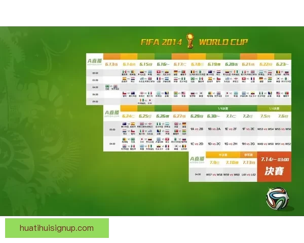 世界杯足球竞猜数据分析与投注技巧深度解析助赢赛事走势提升胜率策略