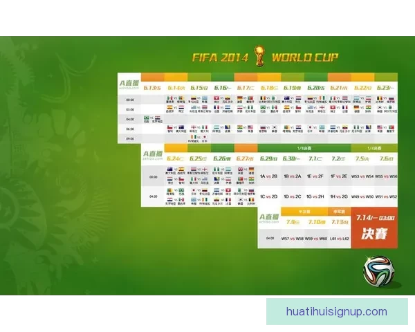 世界杯足球竞猜数据分析与投注技巧深度解析助赢赛事走势提升胜率策略