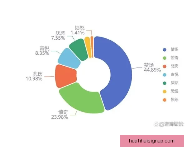 世界杯足球竞猜投注攻略全解析助力精准预测与盈利方案