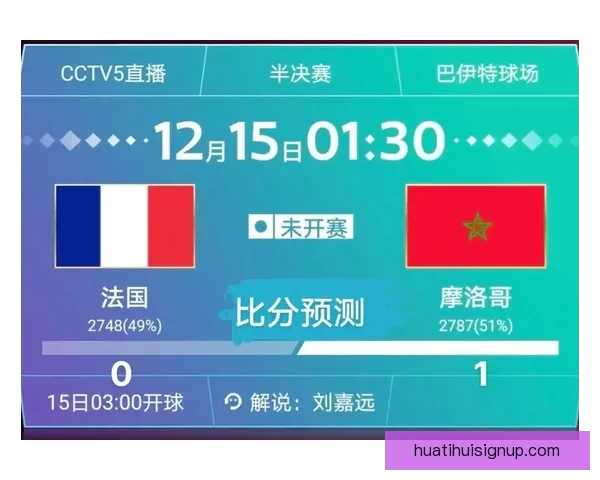 世界杯胜负竞猜全解析与规则详解助你精准预测比赛结果